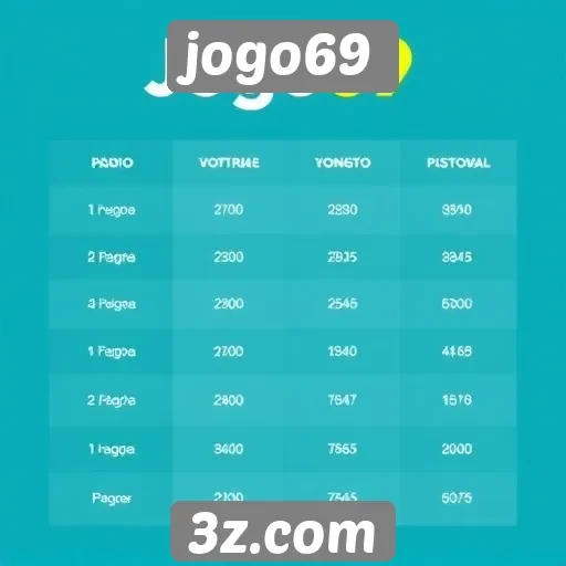 comparativo entre jogo69 e plataformas concorrentes